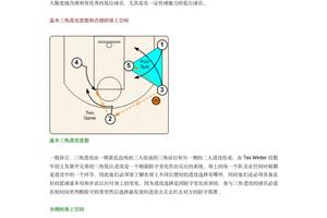 为什么战术板能提升球员的理解能力:深入探讨与实用策略
